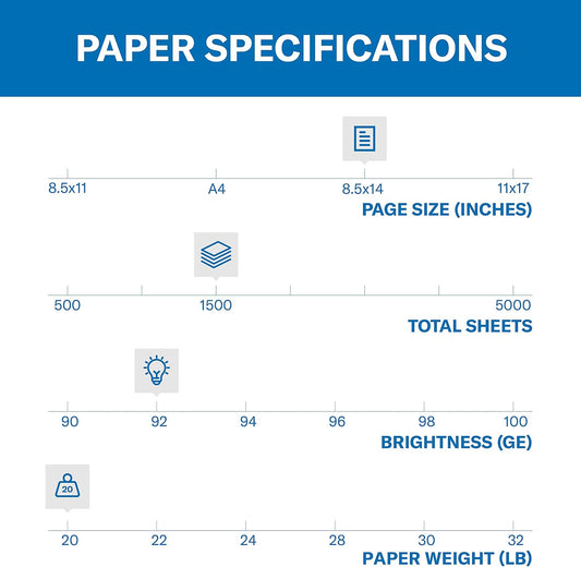 Hammermill Printer Paper, 20 Lb Copy Paper, 8.5 x 14-92 Bright, Made in the USA- 3 Ream (1500 Sheets)