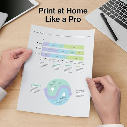 Staples Printer Paper, 8.5x11 Inch, 20lb, 92 Bright White, 10 Ream Carton