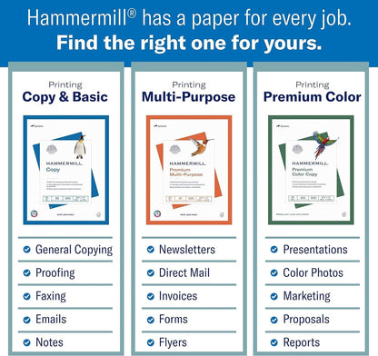 Hammermill Colored Paper, 24 lb Green Printer Paper, 8.5 x 11-1 Ream (500 Sheets) - Made in the USA, Pastel Paper, 104380R
