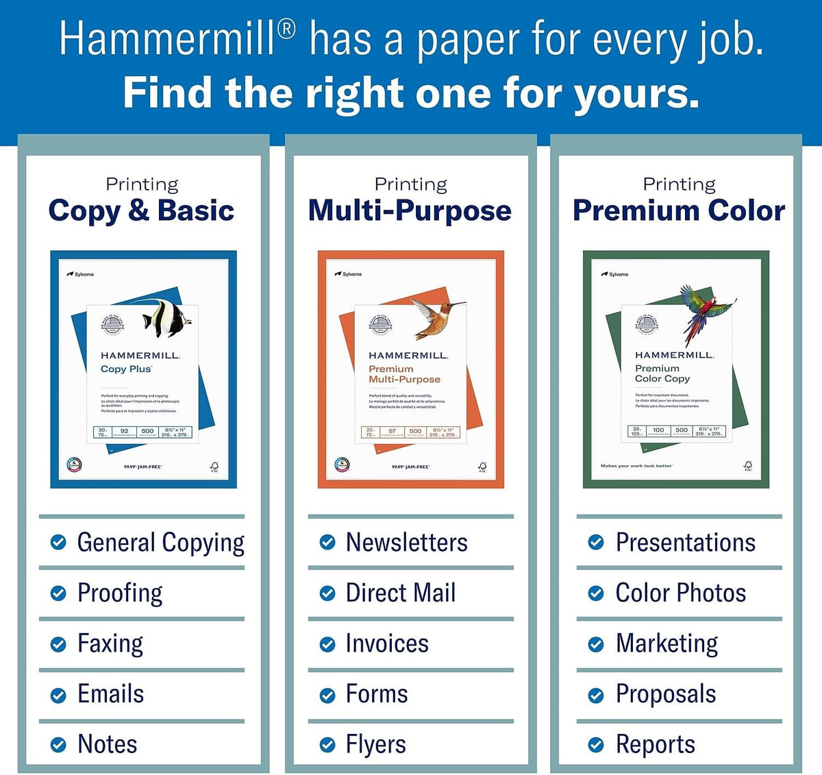 Hammermill Cardstock, Premium Color Copy, 80 lb, 8.5 x 11 - 1 Pack (250 Sheets) - 100 Bright, Made in the USA Card Stock, 120023R, White