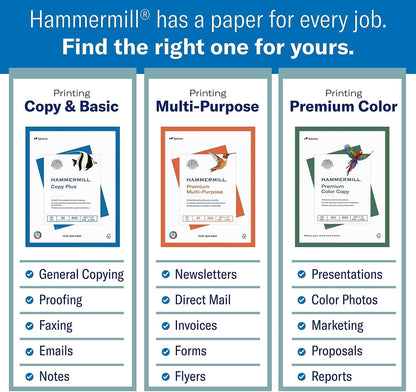 Hammermill Cardstock, Premium Color Copy, 80 lb, 8.5 x 11 - 1 Pack (250 Sheets) - 100 Bright, Made in the USA Card Stock, 120023R, White