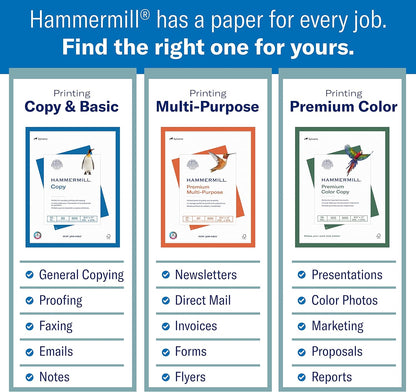 Hammermill Printer Paper, 20 lb Copy, 8.5 x 11-8 Ream (4,000 Sheets) - 92 Bright, Made in the USA